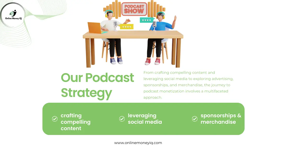 Podcast Strategy how to make money online by podcast