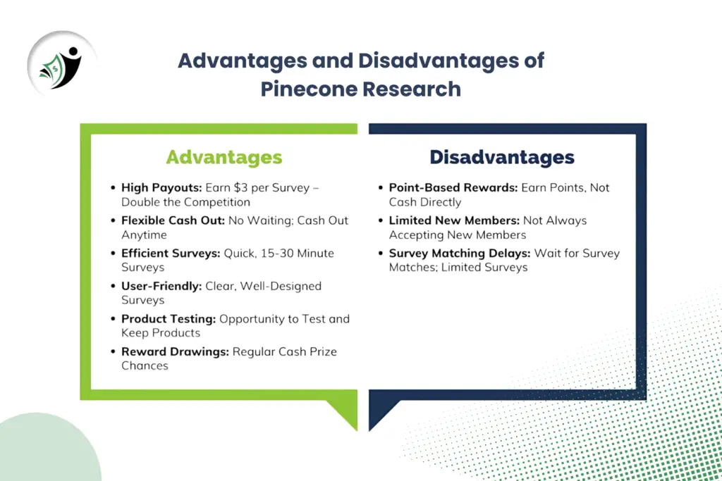 pinecone-research-reviews