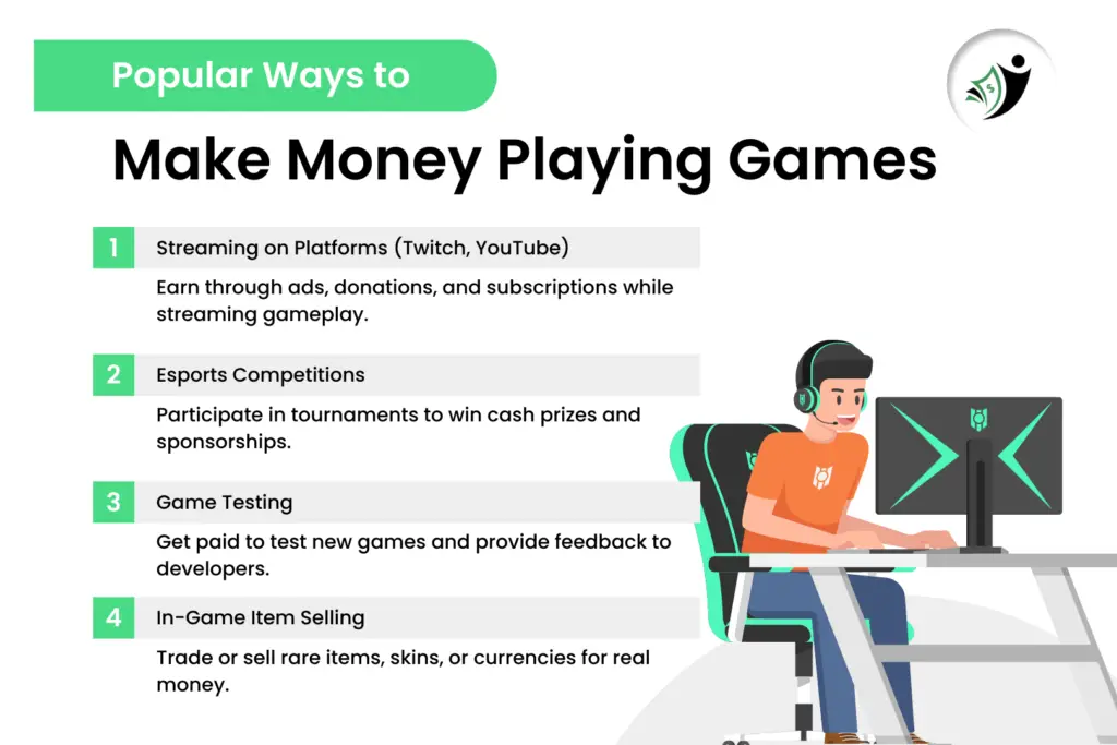 make-money-playing-games