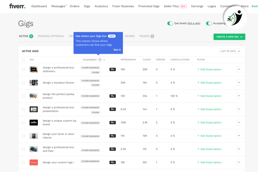 Fiverr Gigs