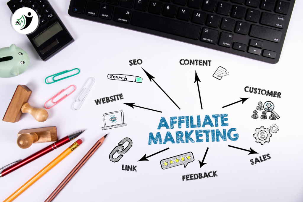 Affiliate Marketing