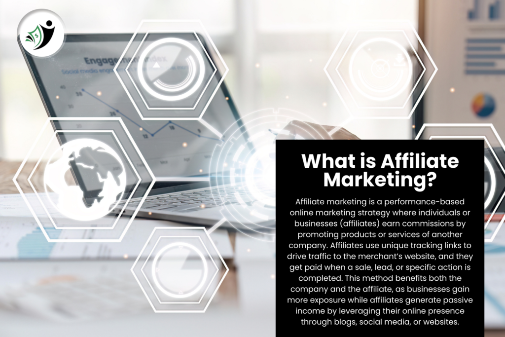 What is Affiliate Marketing?