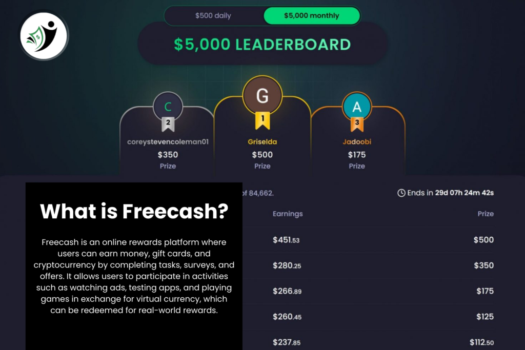 What is Freecash?