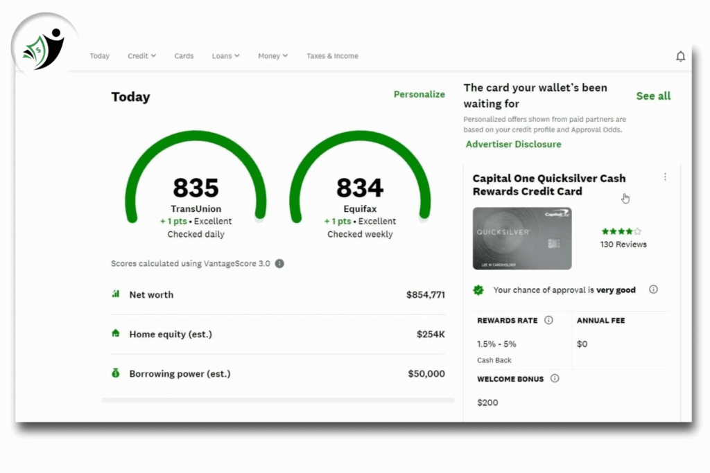 User Reviews and Ratings