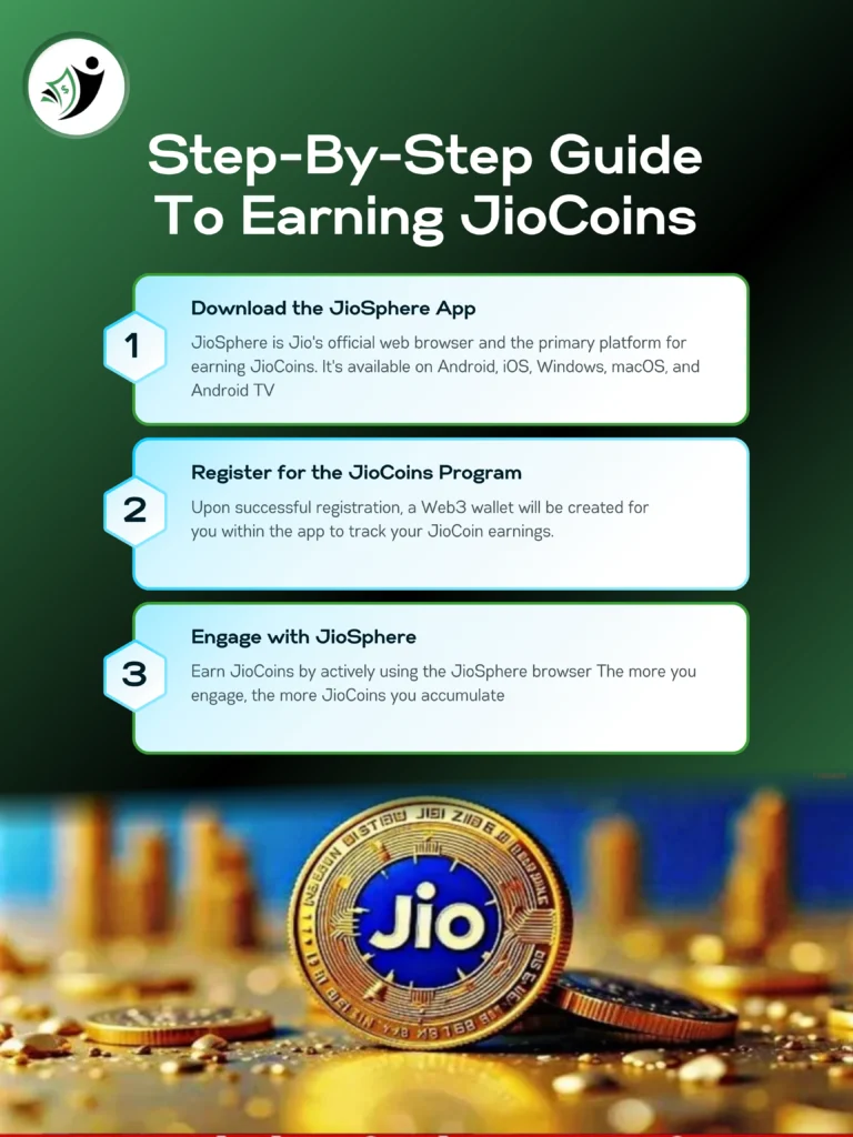 Step-By-Step Guide To Earning JioCoins